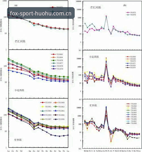 黑泽汀的夏天：科达冲击三连冠的七个关键变量深度分析
